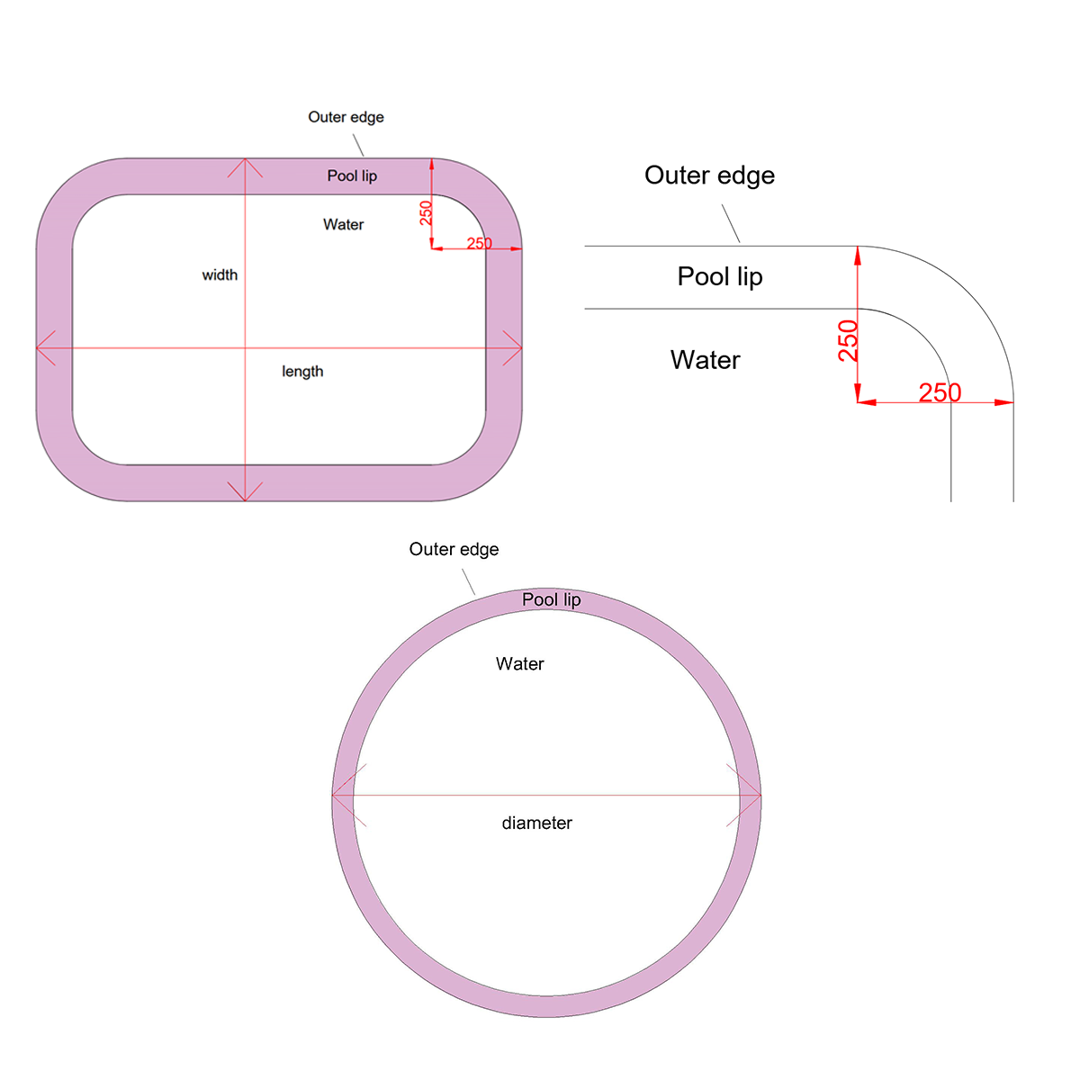 How to measure your spa pool